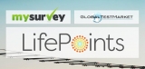 LifePoints – Die Fusion von MySurvey und GlobalTestMarket